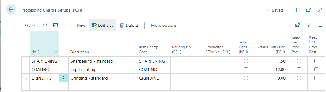 Processing Charge Setups list